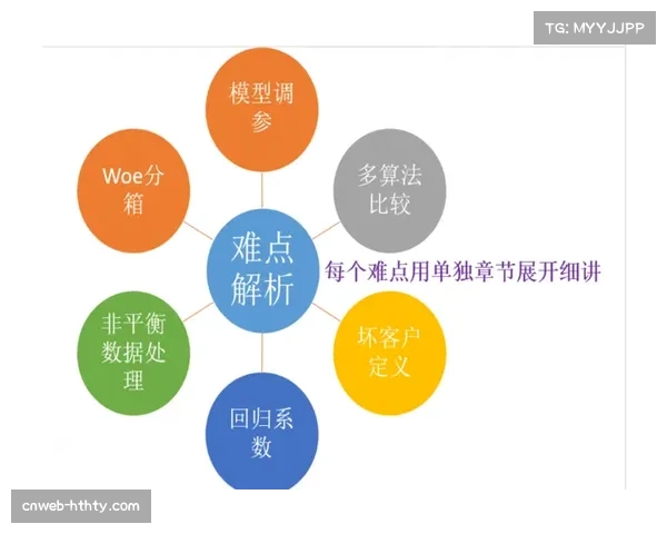 分析：为何中下游球队更依赖定位球得分？数据揭示生存策略